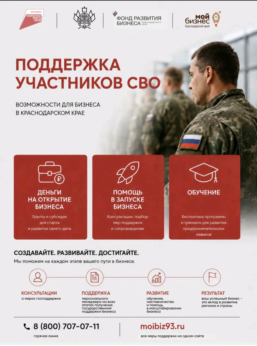 СВОе дело с надежной поддержкой: возможности для участников СВО и их семей в Краснодарс...