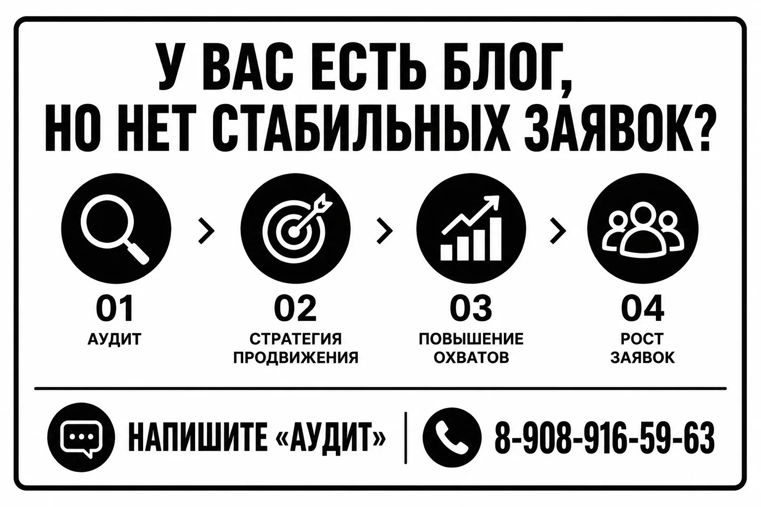 Не всё делается за один день или месяц. Иногда для результата требуется больше времени ...