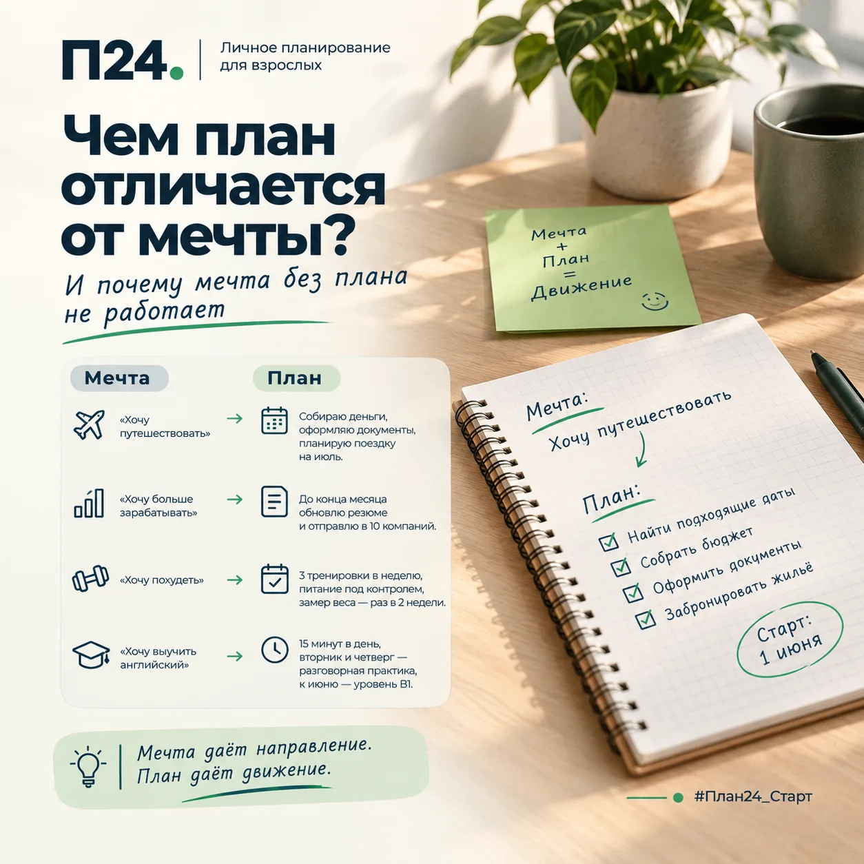 Чем план отличается от мечты (и почему мечта без плана не работает)