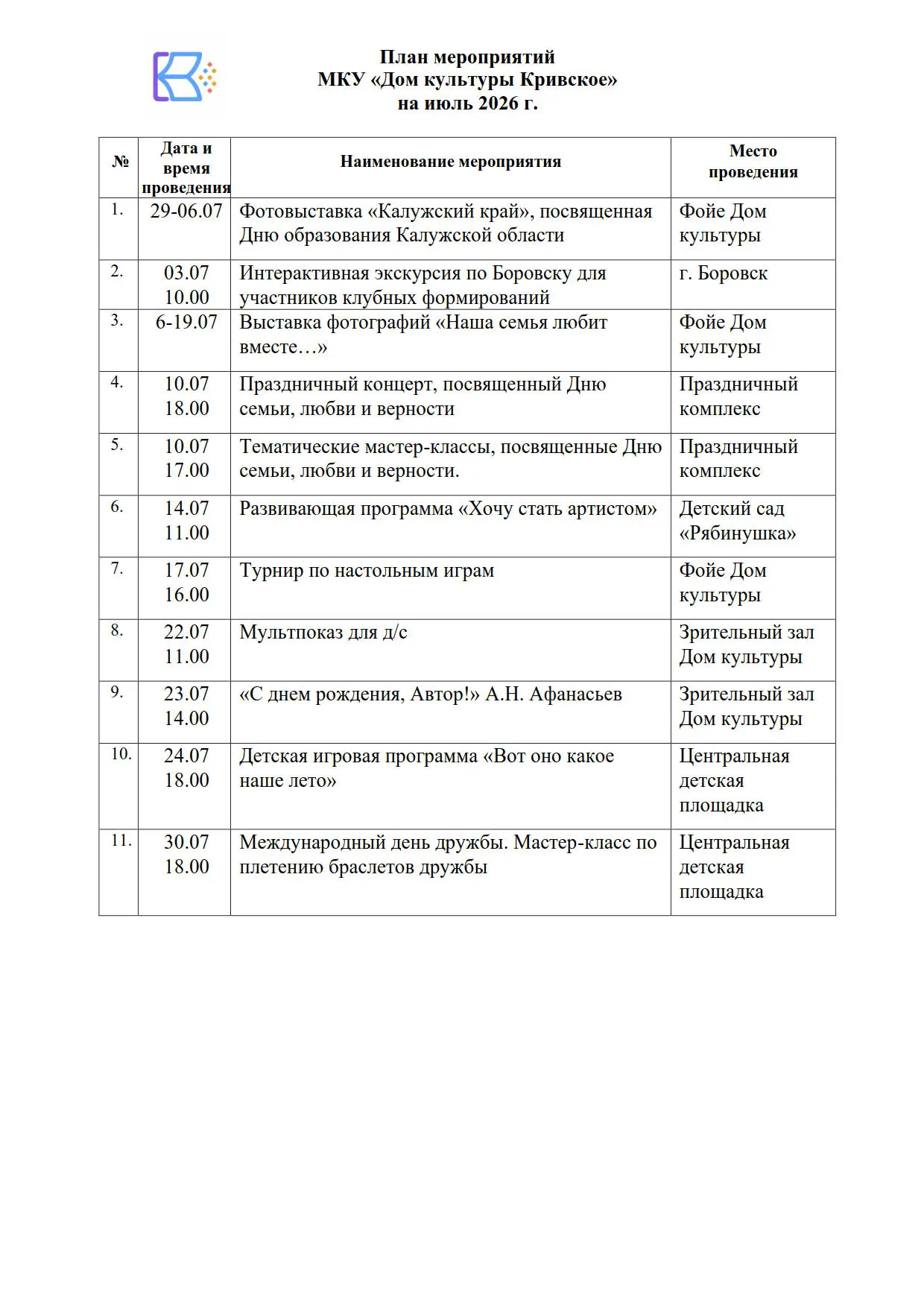 Медиа публикации