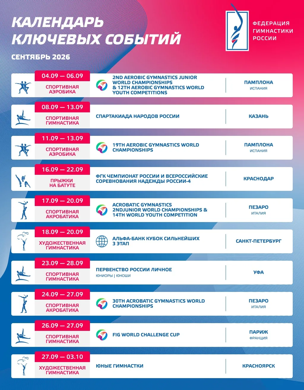📅 Ключевые события сентября