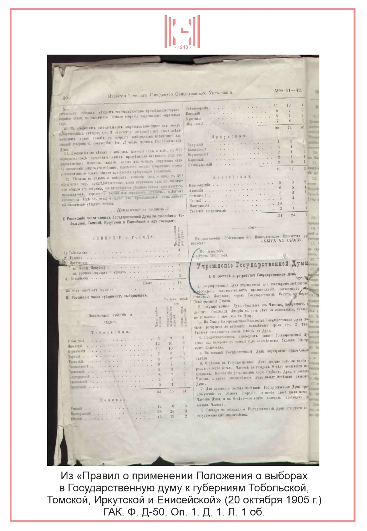 ВЫБОРЫ В I ГОСУДАРСТВЕННУЮ ДУМУ 1906 ГОДА