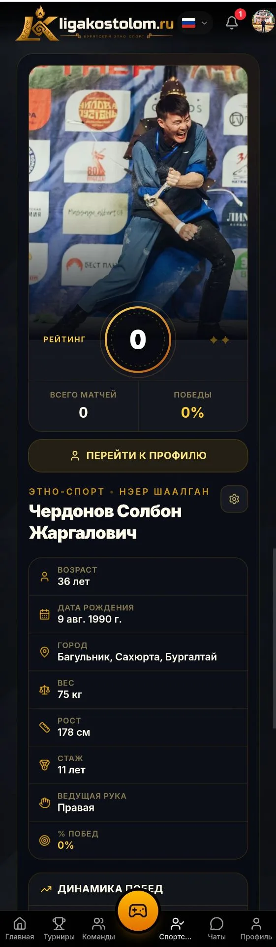 Вы зарегистрированы на сайте