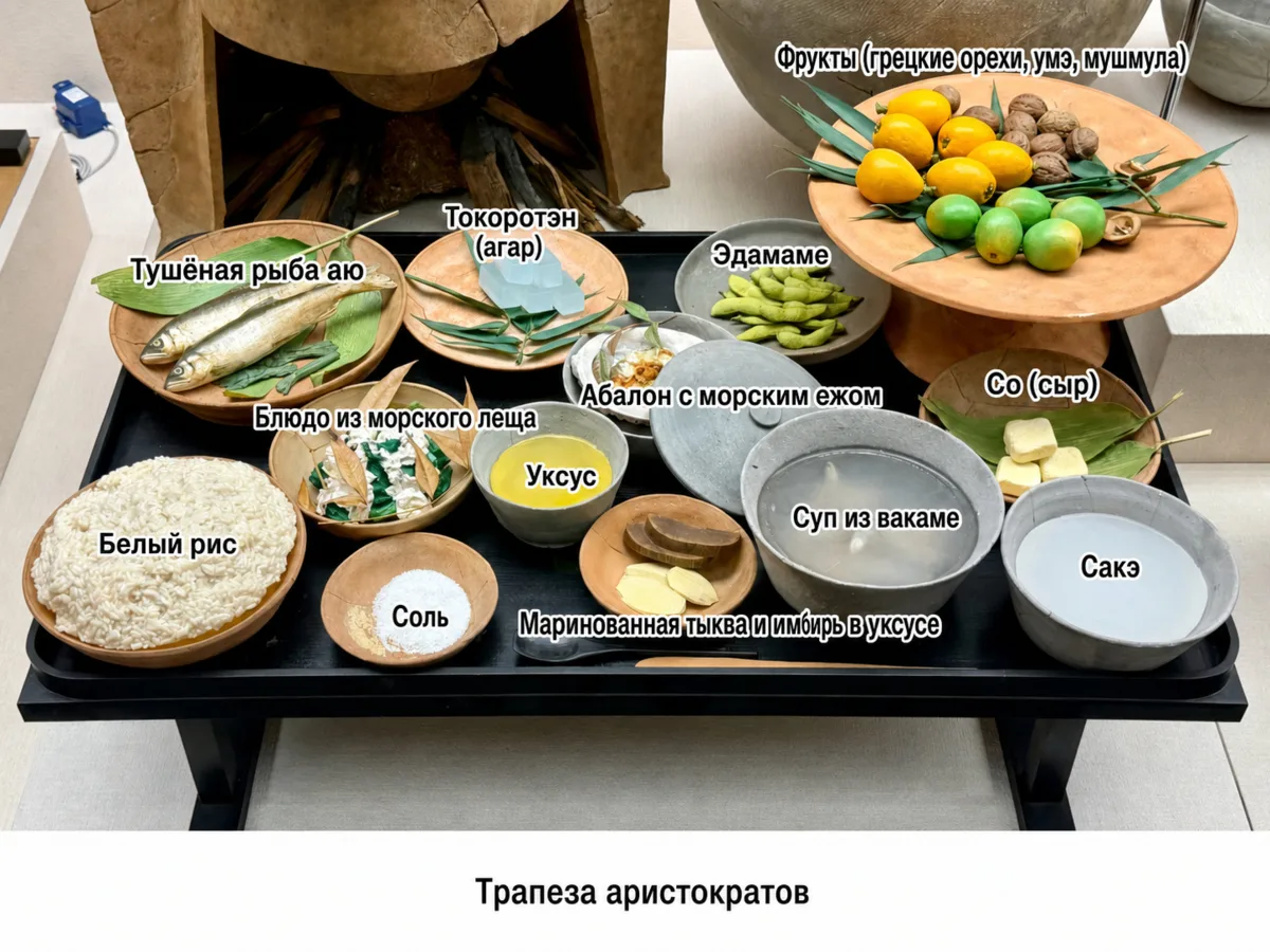 Во дворце Фудзивара, столице конца VII века, ели дважды в день, и чин человека читался ...