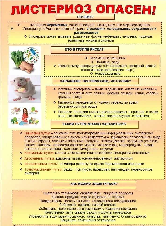 ❗️ЛИСТЕРИОЗ ОПАСЕН‼️