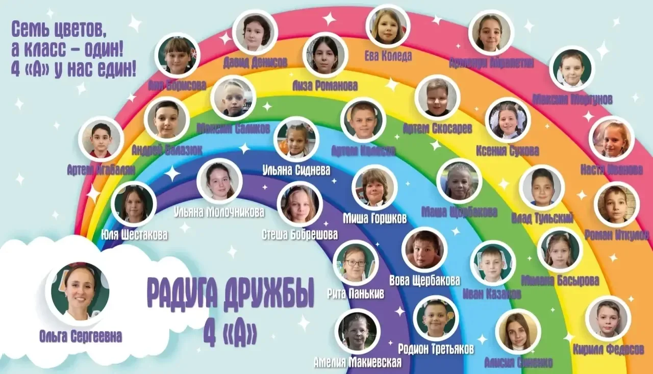 Сегодня обучающиеся 4А класса вместе с родителями приняли участие в муниципальном этапе Конкурса род