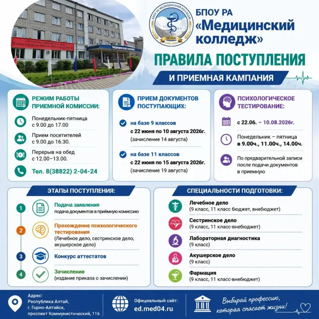 В медицинском колледже стартовал прием абитуриентов