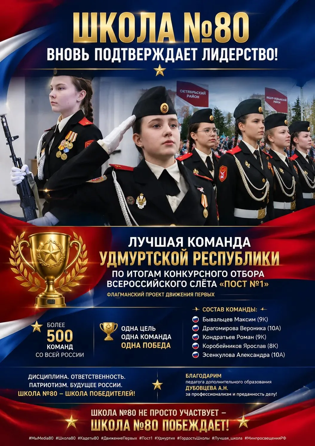 УСПЕХ КАДЕТ: КОМАНДА НАШЕЙ ШКОЛЫ — ЛУЧШАЯ В УДМУРТИИ НА ВСЕРОССИЙСКОМ СЛЁТЕ