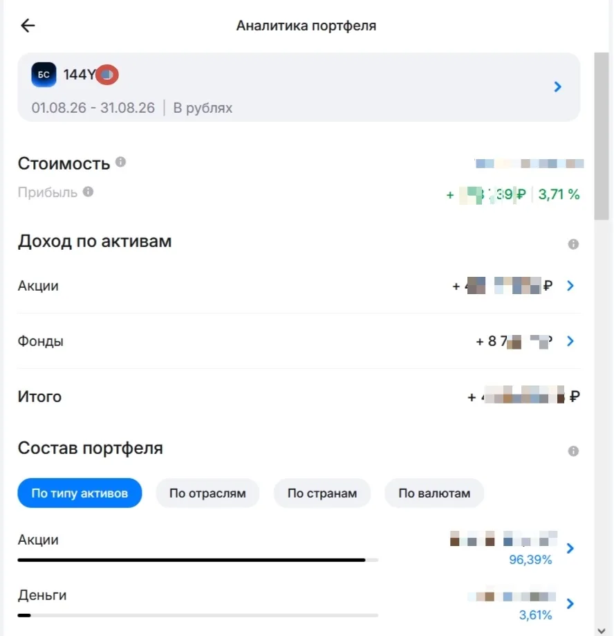 Вчера рынок снова шумел: кто-то ждёт ставку, кто-то пугает новостями от Зеленского🤡, ч...