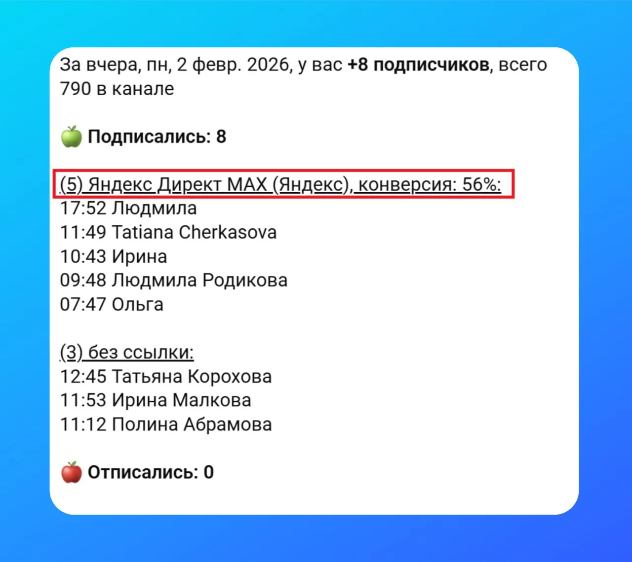 Сколько туристов выбирают подписаться на турагента в МАХ?   Где-то около недели тому назад некоторым