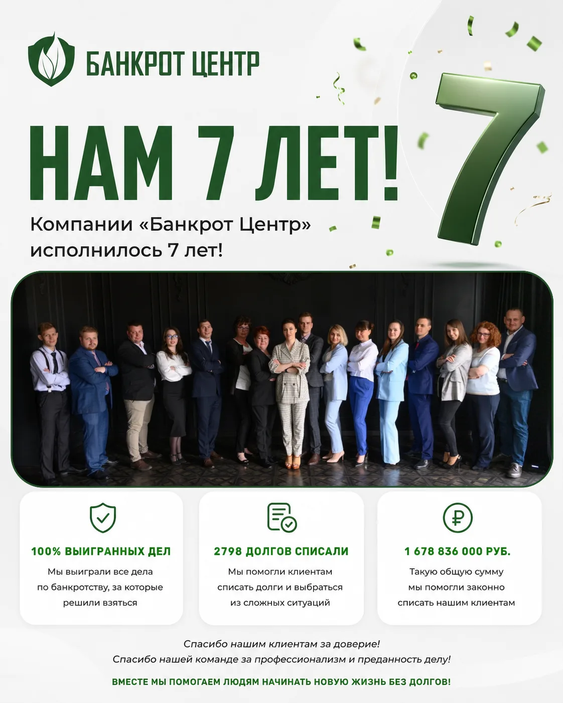 🎉🎉🎉 Компании «Банкрот Центр» исполнилось 7 лет!