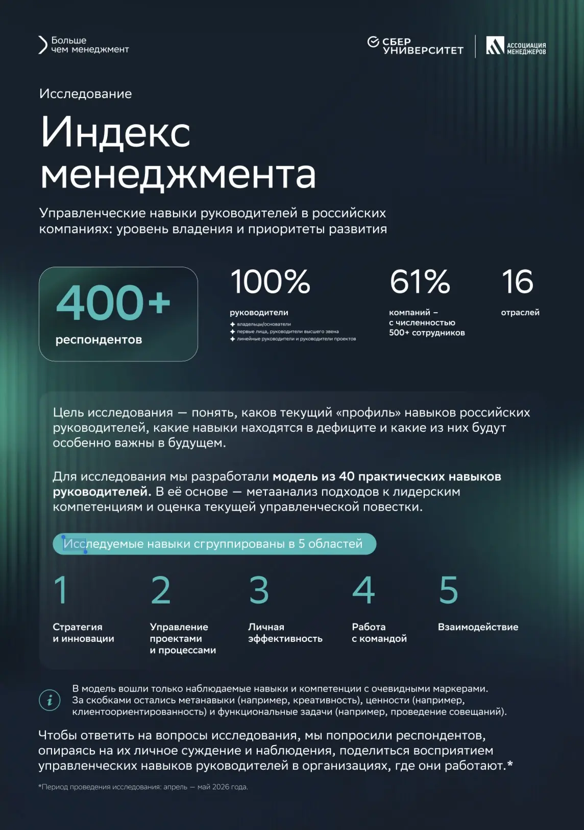 #исследование