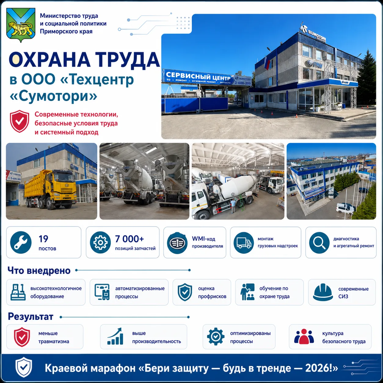 🛡 Охрана труда — основа стабильной и безопасной работы

Продолжаем делиться передовыми практиками п