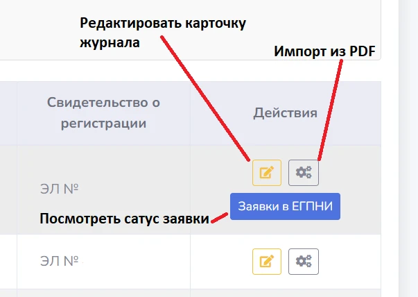 Медиа публикации