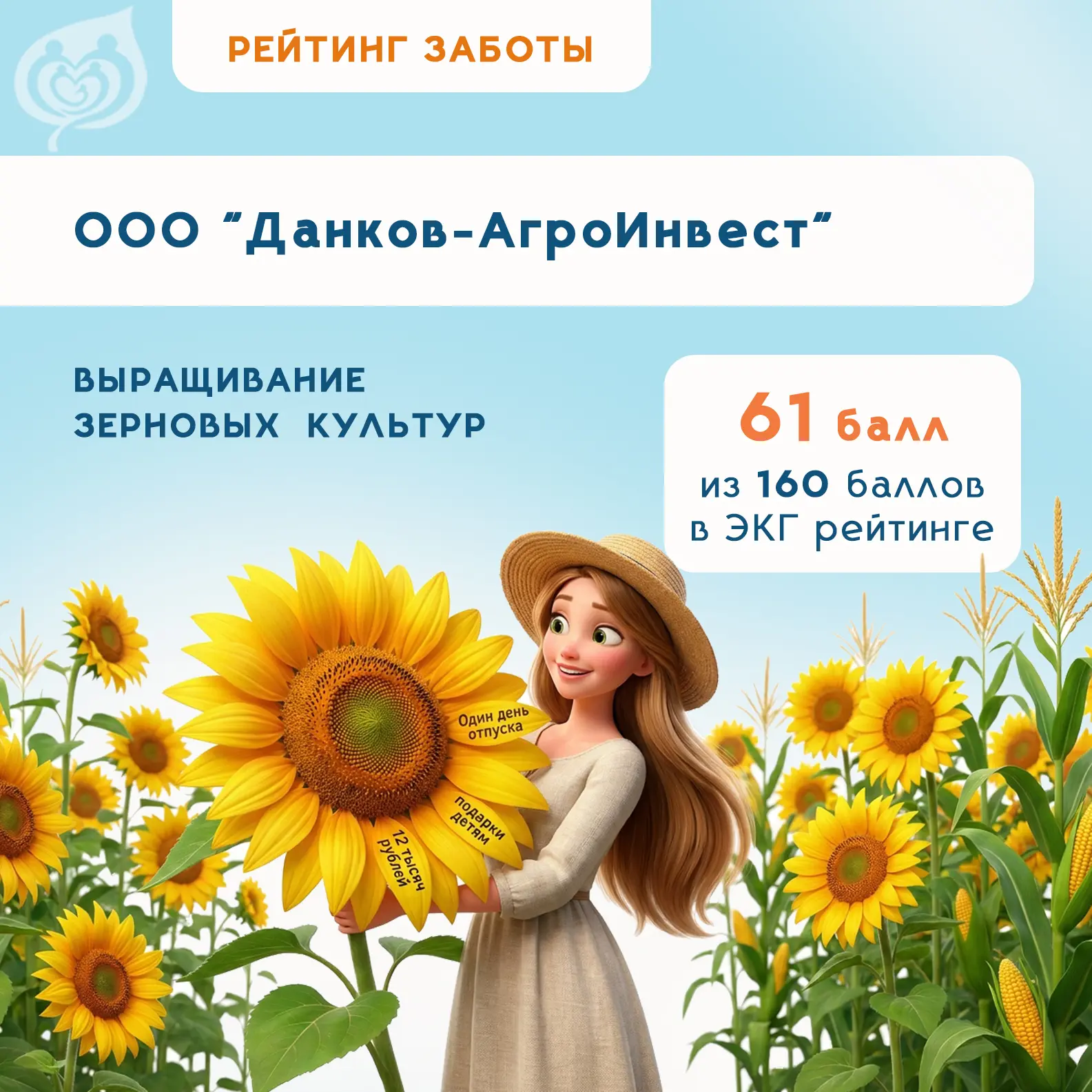 Рейтинг заботы: ООО «Данков-АгроИнвест»

🌾 Сотрудники предприятия заботятся о хороших урожаях зерно