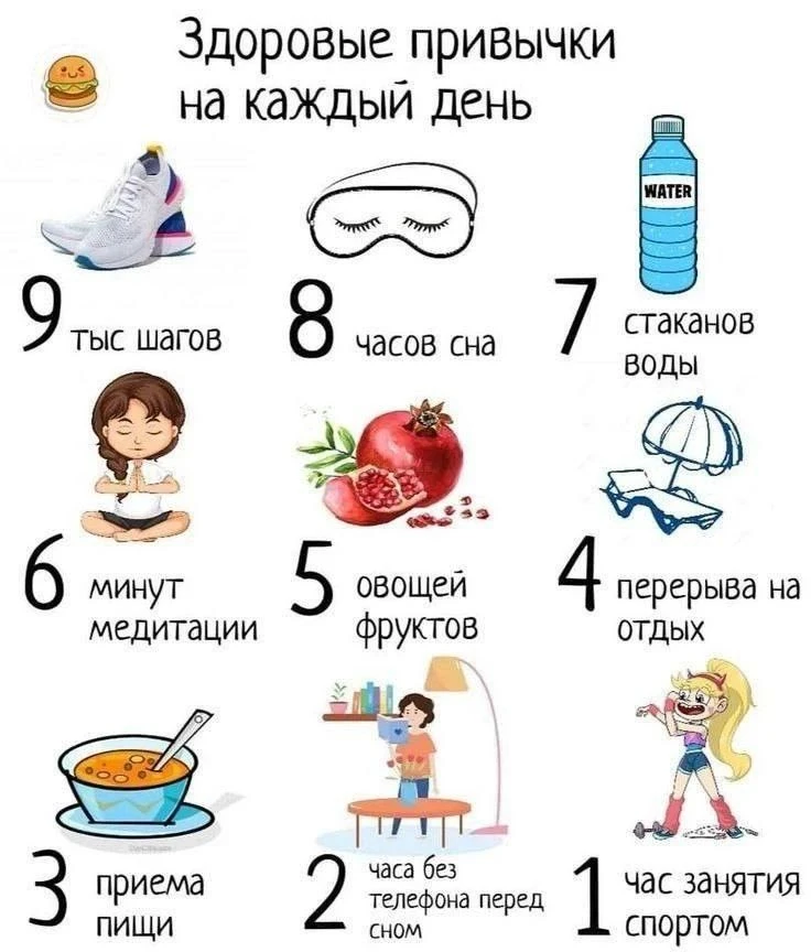 Здоровые привычки на каждый день!