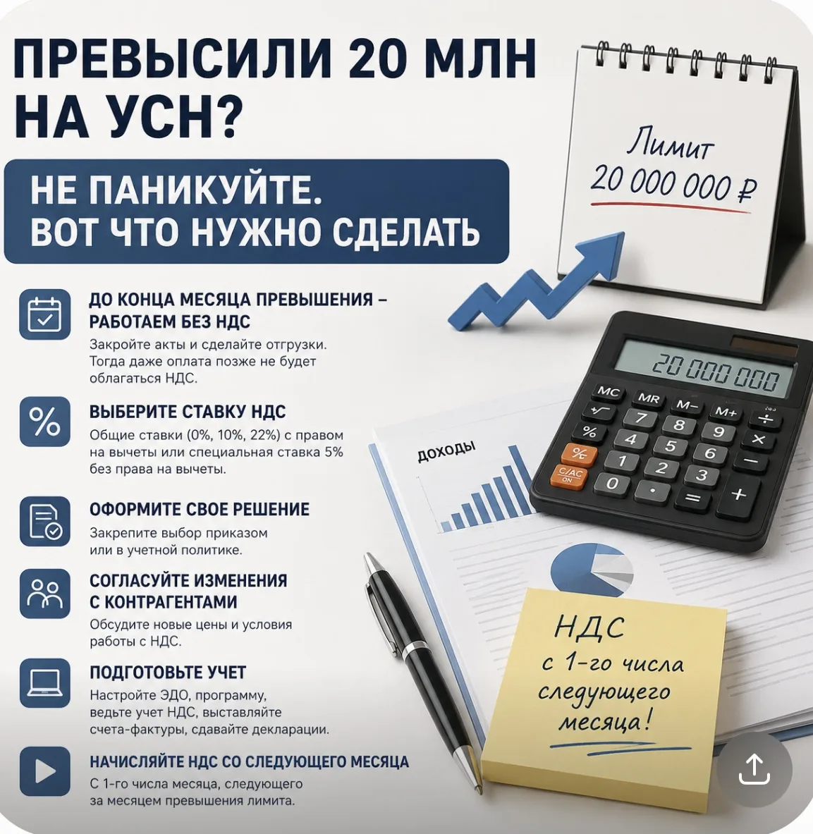 Превысили 20 млн на УСН? Не паникуйте. 

Вот что нужно сделать: 
Если в течение года ваши доходы пре