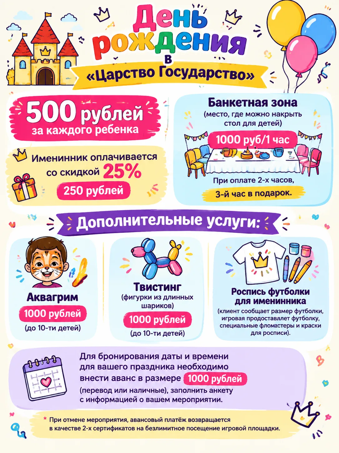 🎉 День рождения в «Царстве Государстве» — дети в восторге, родители спокойны! 💛Что ес...
