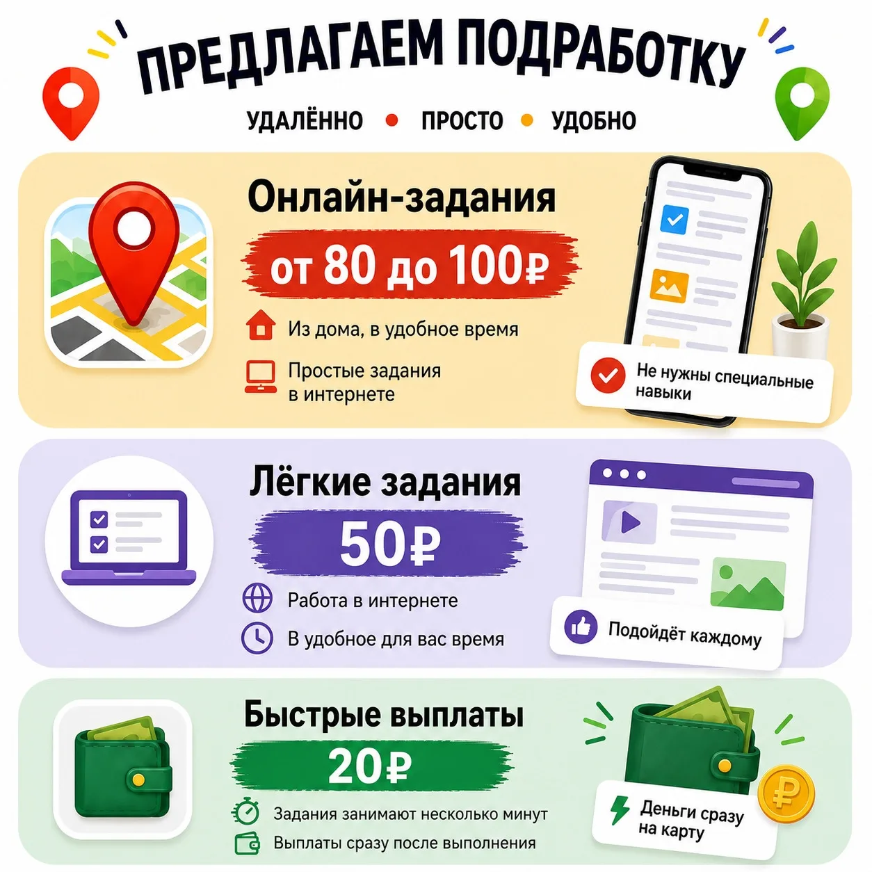 ✨ Небольшая подработка — 100 ₽ за размещенный текст