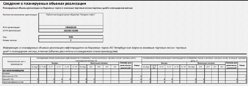 ГПН обнулила  планы продаж.