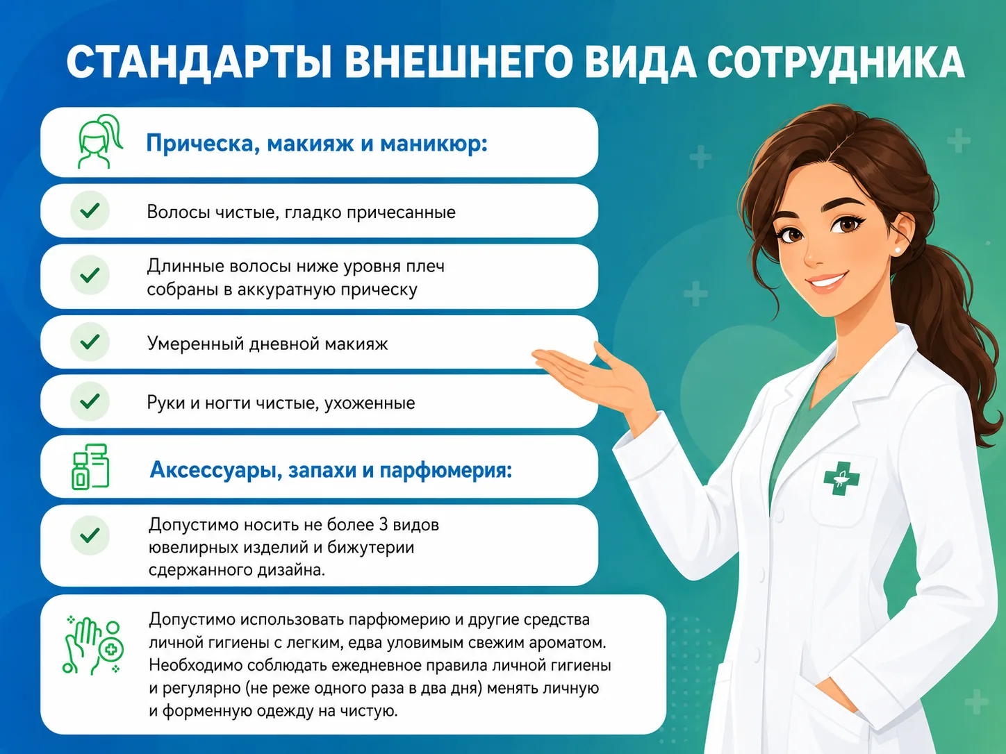 «Встречают по одёжке» — для аптек эта фраза работает на все 💯.

Покупатель ещё не успел задать вопр