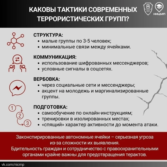 🕯21 августа – Международный день памяти и поминовения жертв терроризма