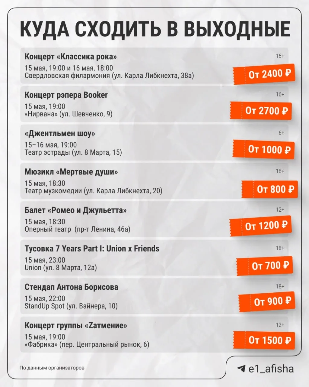 🔥 Чувствуете? Это пахнет приближающимся пятничным вечером. Короткая рабочая неделя подходит к концу.