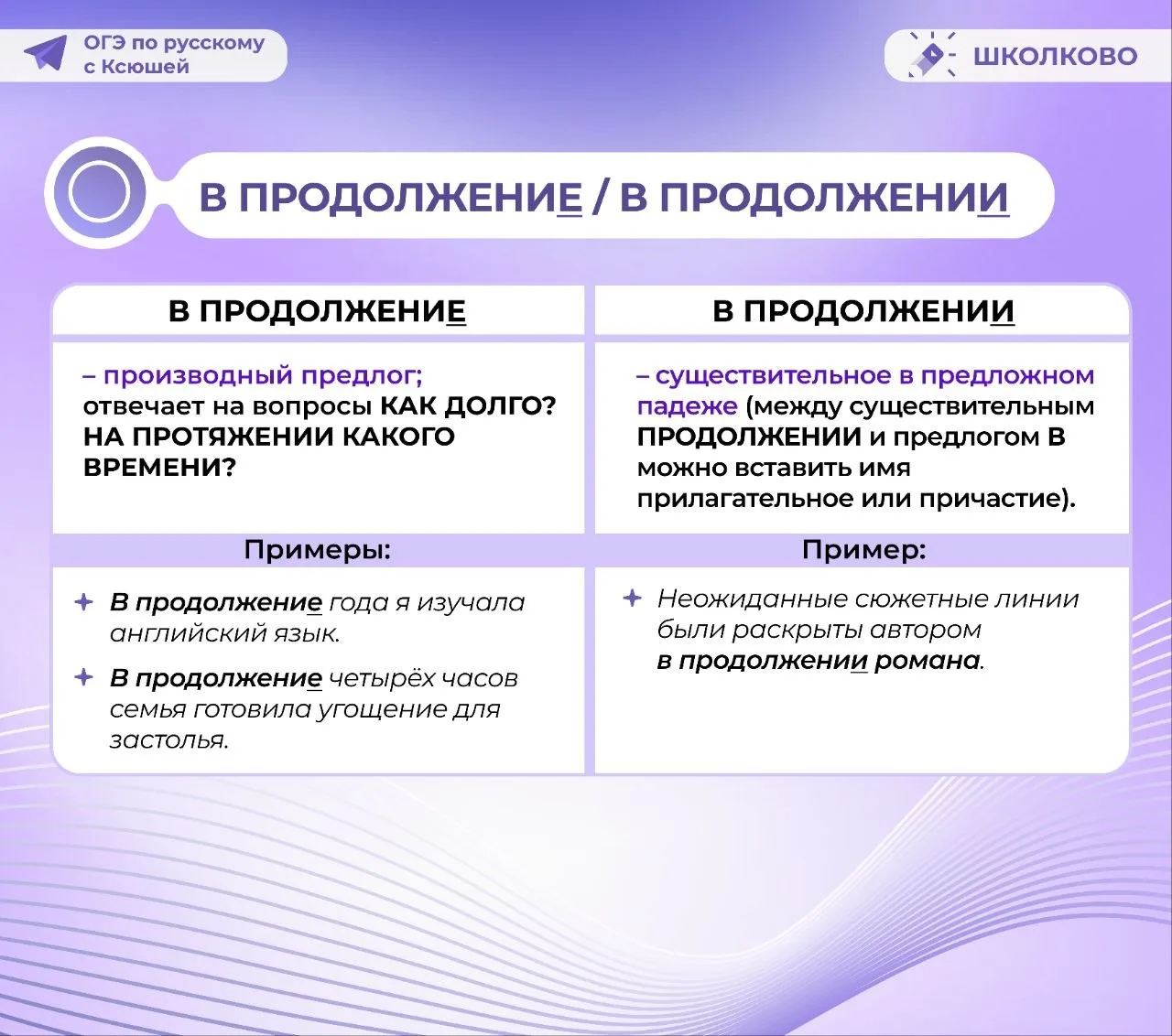 Теория по написанию производных предлогов 🌟  Первая часть посвящена их раздельному написанию 🍒  #зад