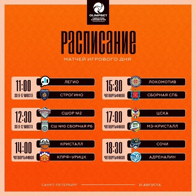 🔥 Чемпионат России по пляжному футболу 2026 года выходит на стадию плей-офф!