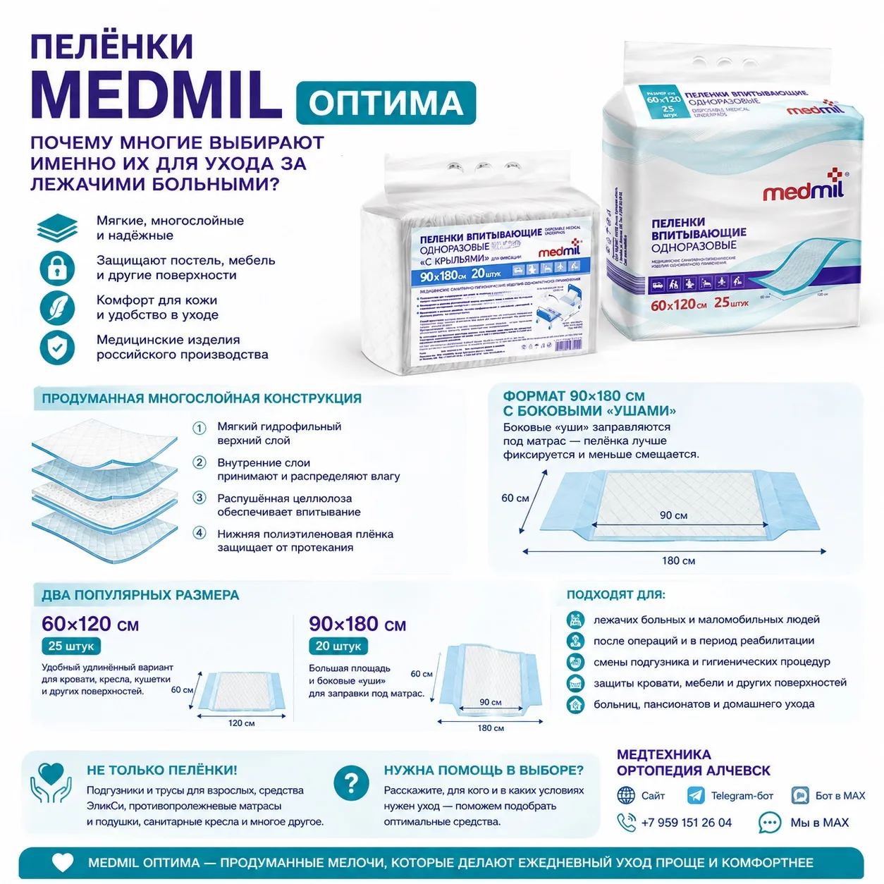 💙 Пелёнки MEDMIL Оптима — почему многие выбирают именно их для ухода за лежачими больн...