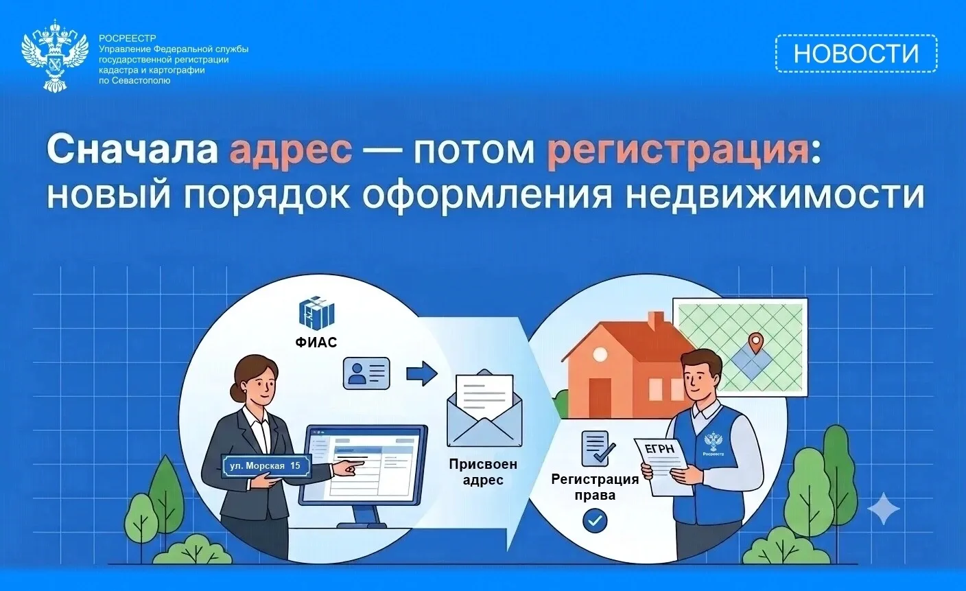 🏡 Напоминаем заявителям о порядке регистрации недвижимости