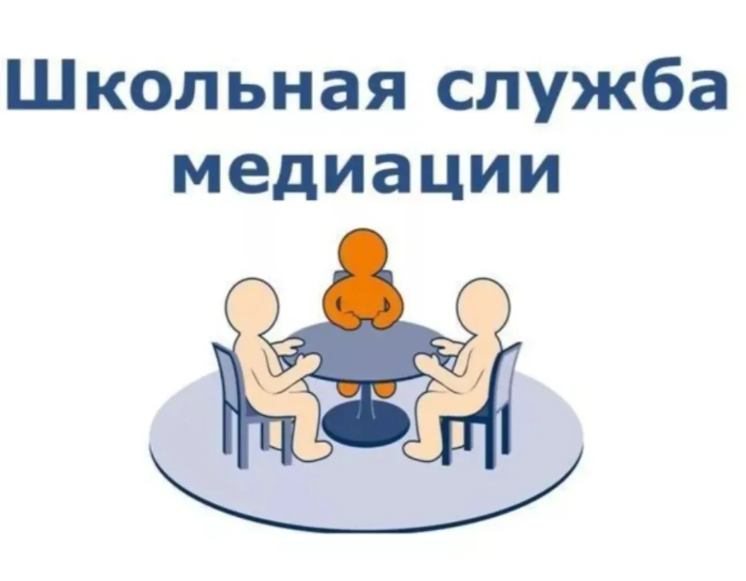 Уважаемые участники исследования, просим вас ответить на несколько вопросов, связанных ...
