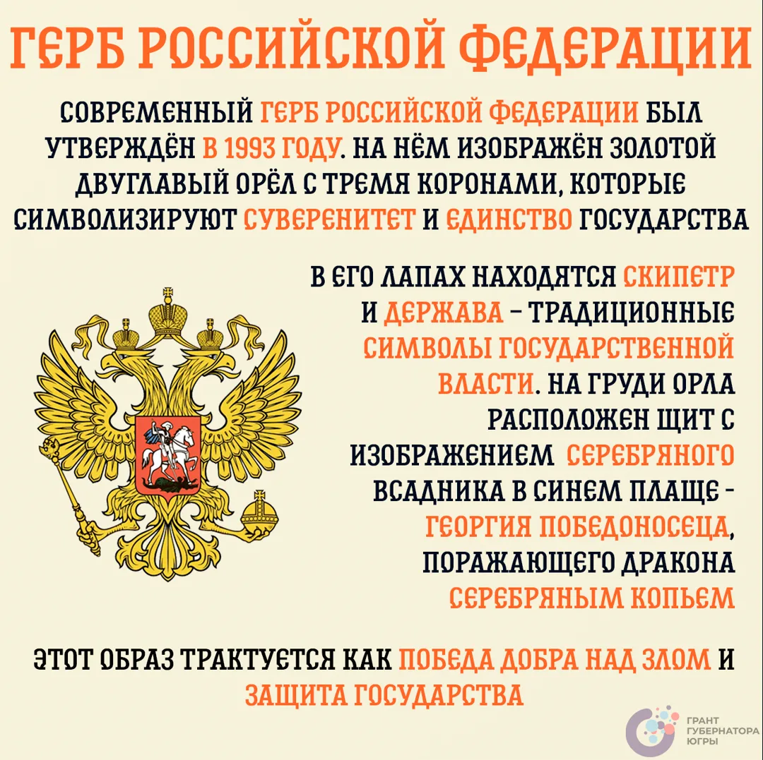 Привет, юные граждане! 👋  Вы знаете, что у нашей страны есть три главных символа: флаг, герб и гимн?