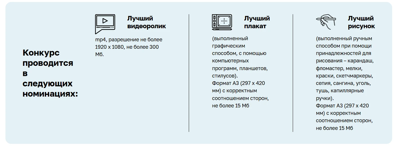 Международный молодежный конкурс социальной антикоррупционной рекламы. Подробности по с...