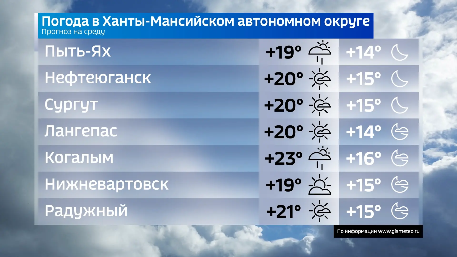❤️ Доброе утро, Югра