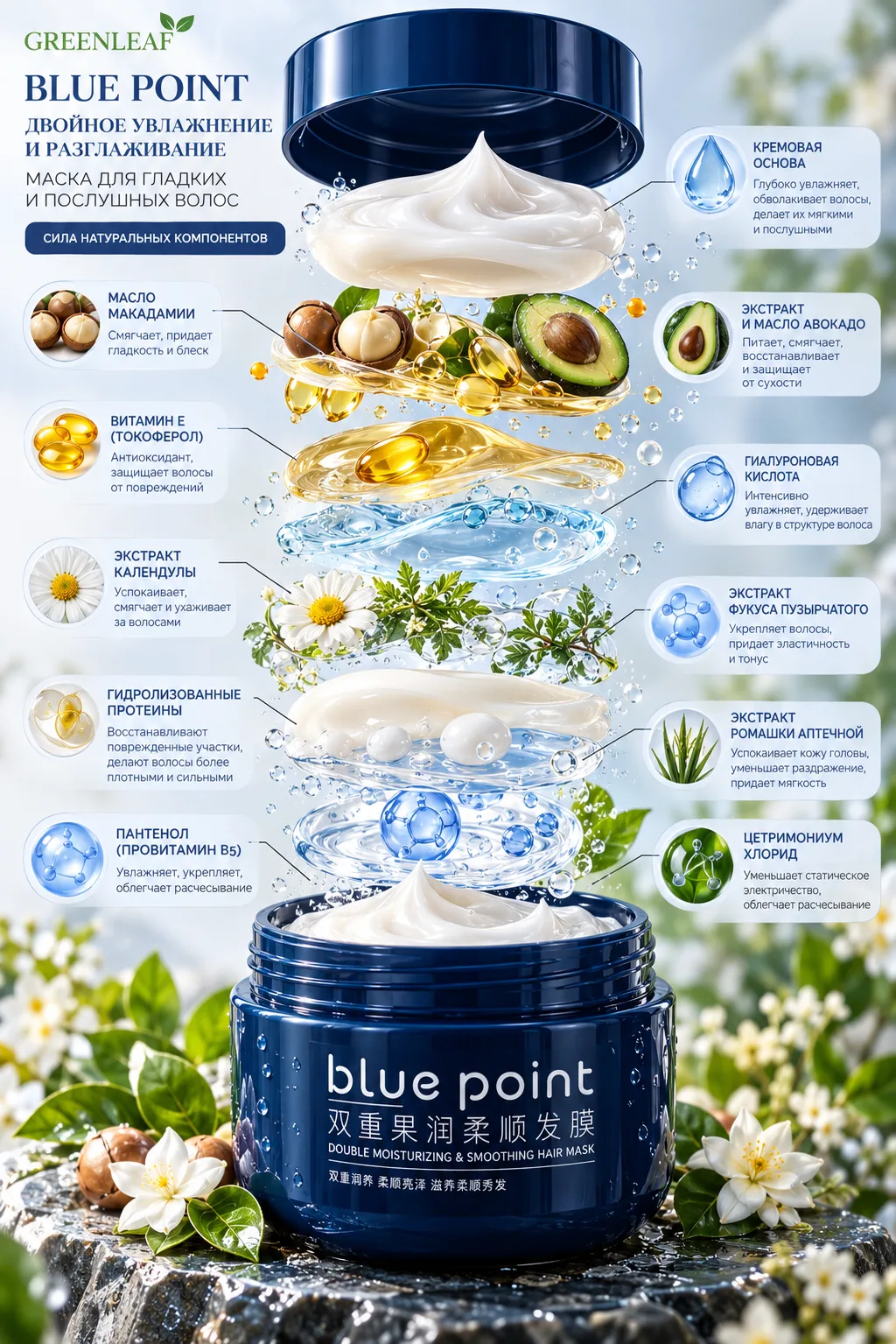 Blue Point — тот случай, когда после маски волосы выглядят так, будто ты только что выш...