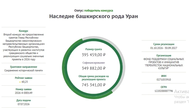 История рода — это история нашего края.
