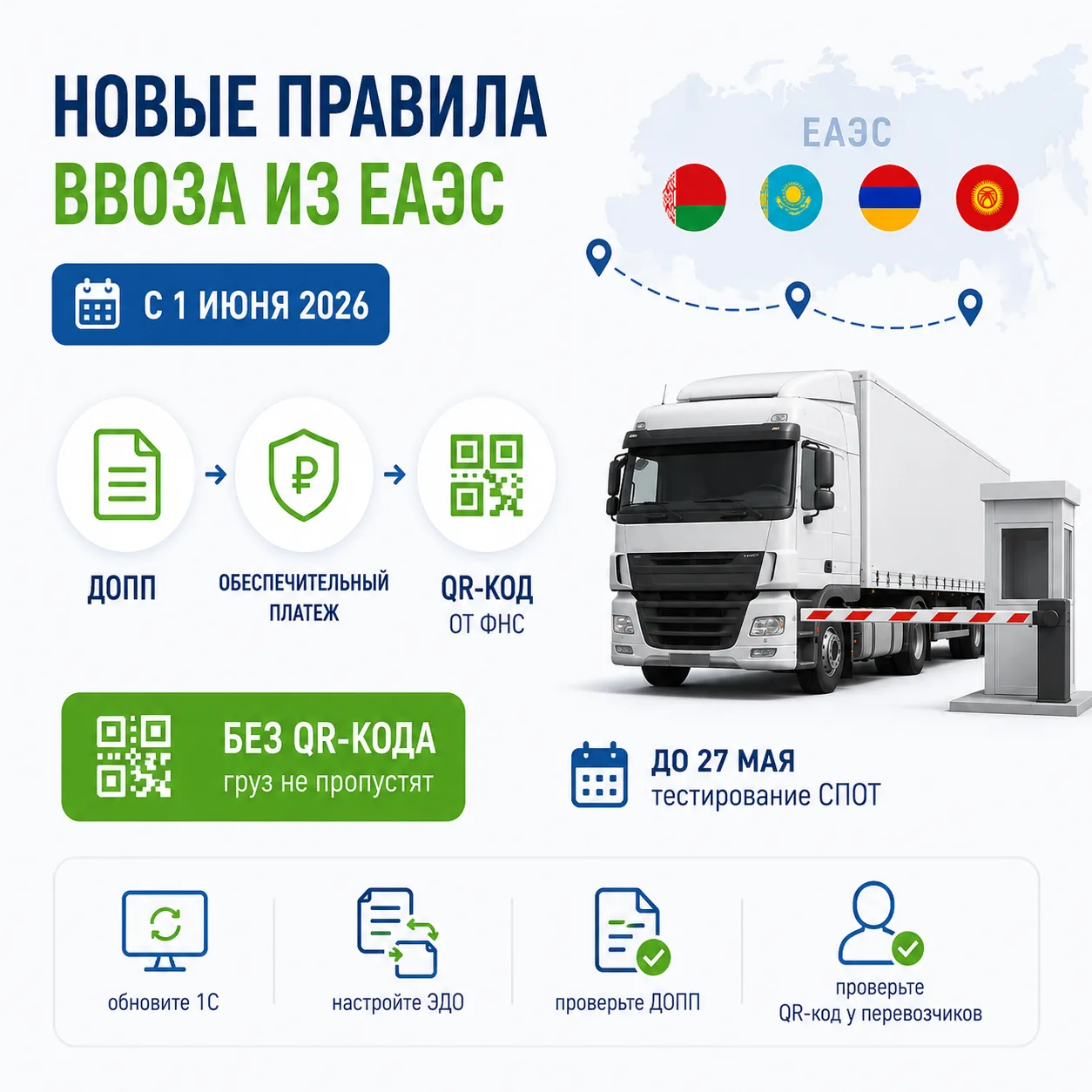 Новые правила ввоза товаров из ЕАЭС — что важно сделать до 27 мая
