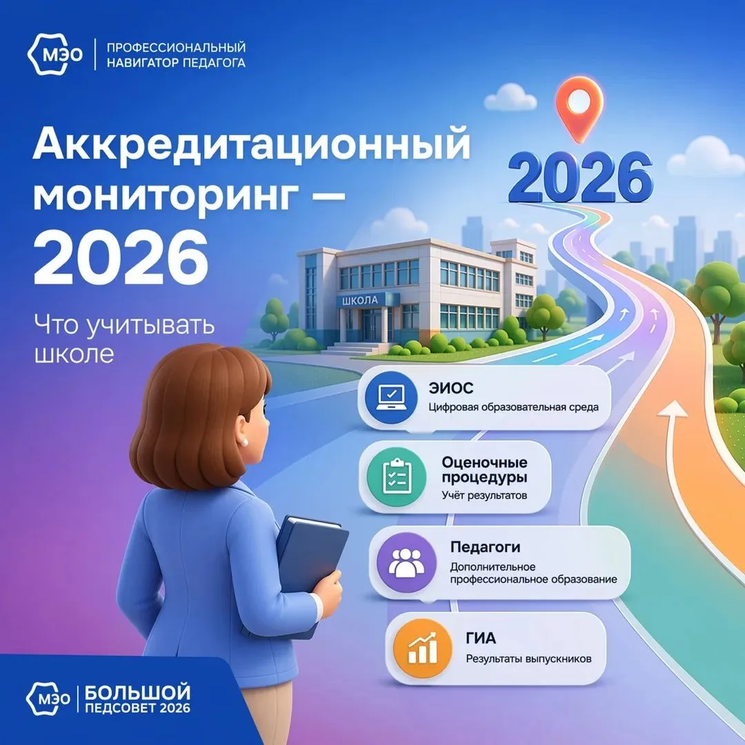 Аккредитационный мониторинг — 2026: что важно учитывать школе