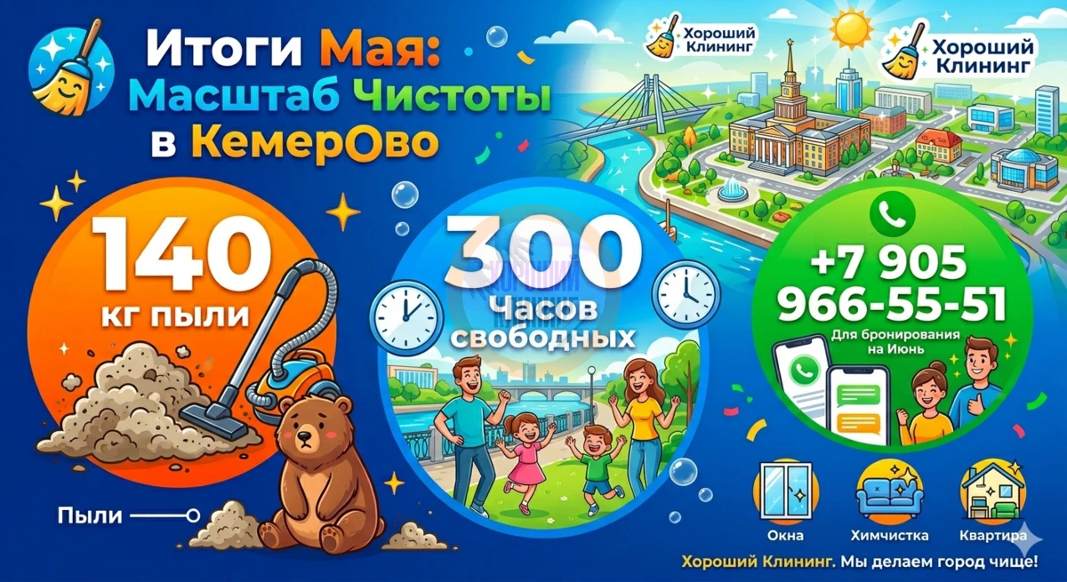 Итоги мая: сколько пыли мы вывезли из Кемерово? 🧹💨