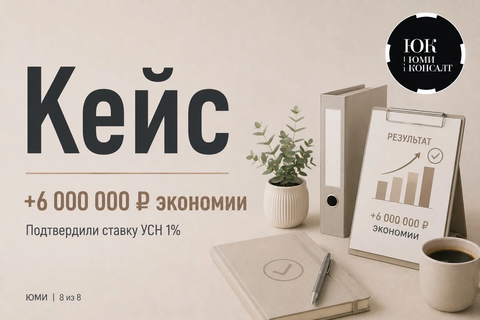 📌 Кейс: подтвердили ставку УСН 1% и сэкономили 6 млн ₽