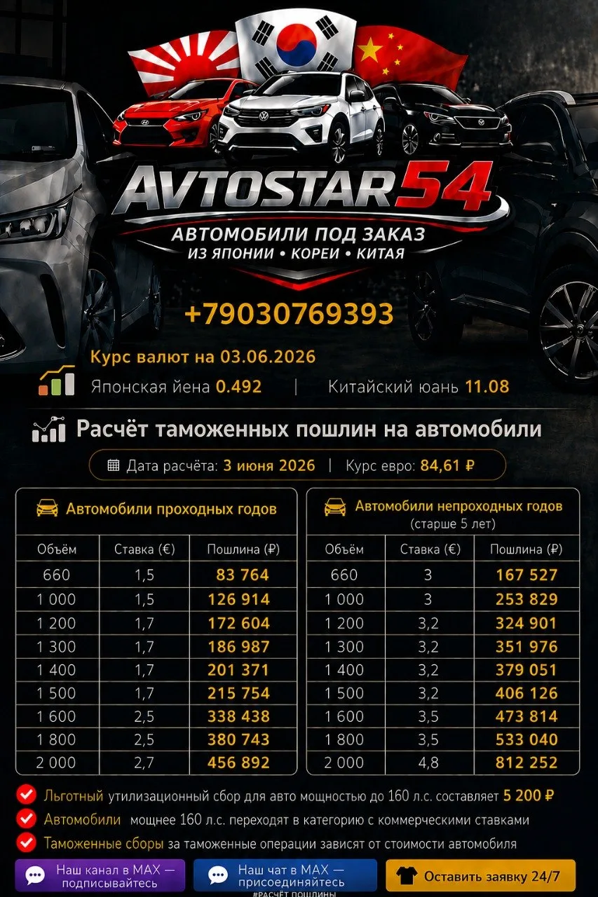 ☀️ Доброе утро, друзья!