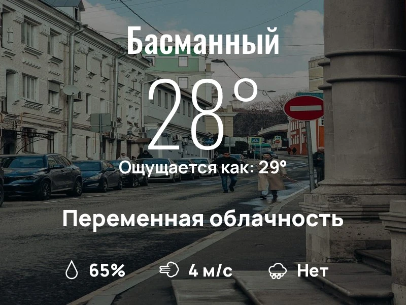 Что с погодой в Басманном?