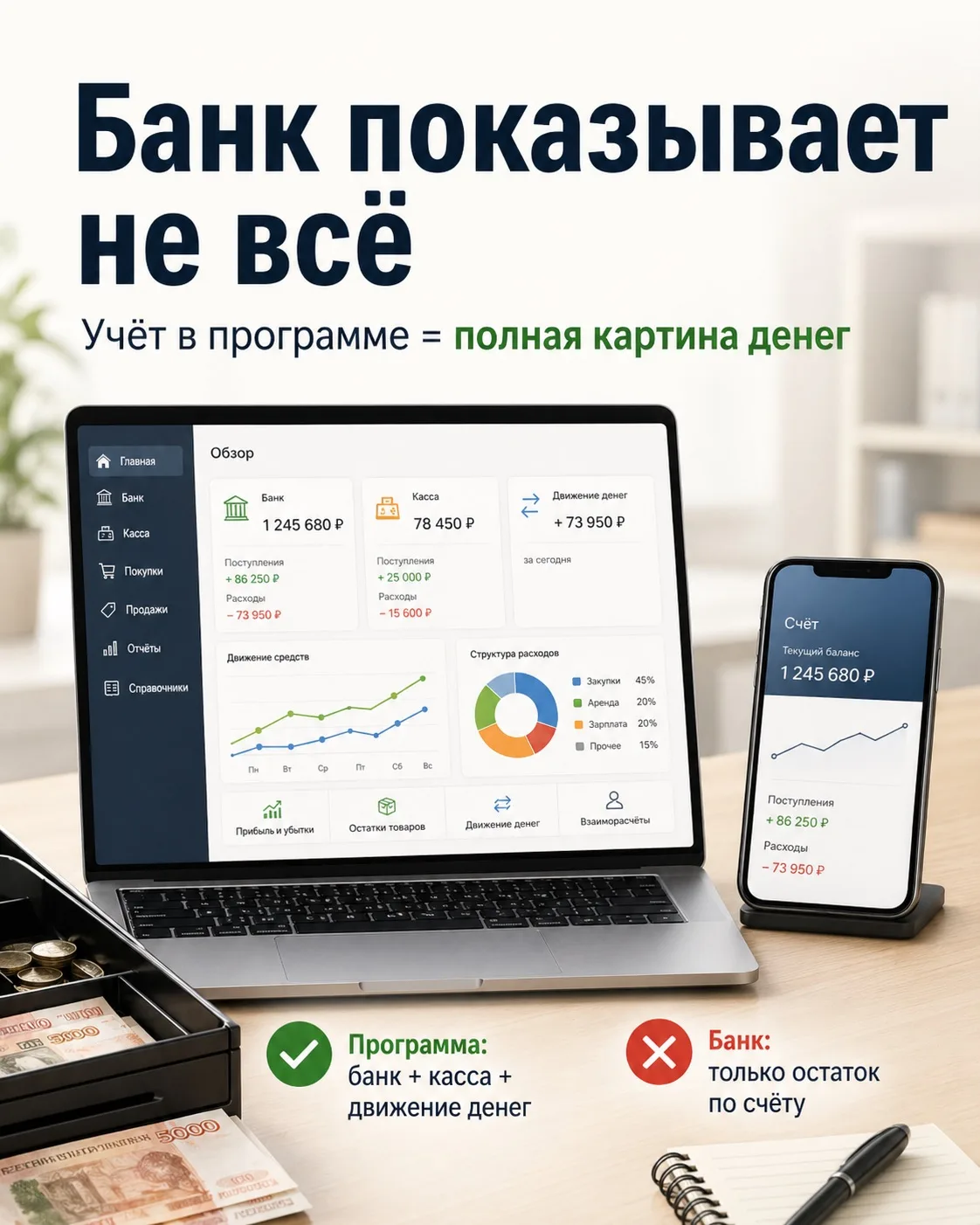Насколько для вас важно, какой остаток налички сейчас в кассе?

Многие предприниматели ведут деньги 