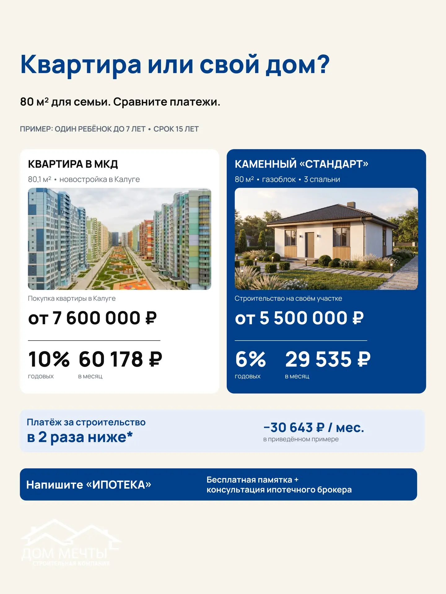 ⚡️ Всё ещё думаете о квартире? А новые условия семейной ипотеки уже видели?