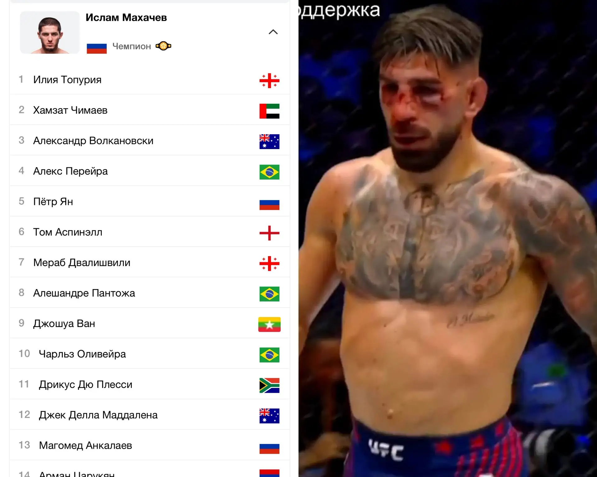❌В UFC не осталось бойцов из тор 15 P4p с «0» в графе поражений 

👉Ровно так же как и непобежденных
