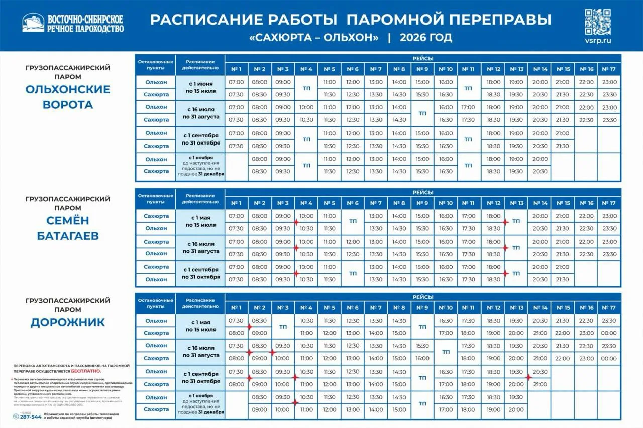 Уважаемые участники группы!