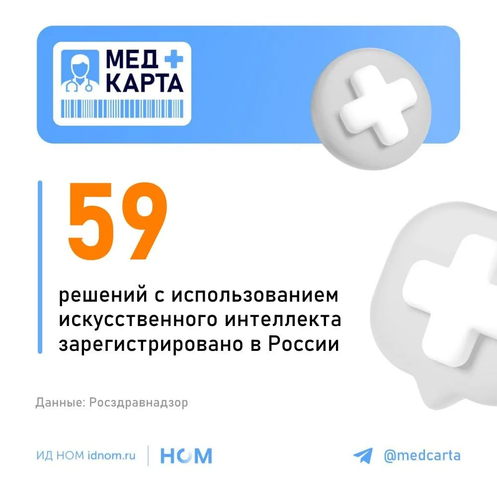 Зарегистрированных медицинских ИИ-изделий становится больше