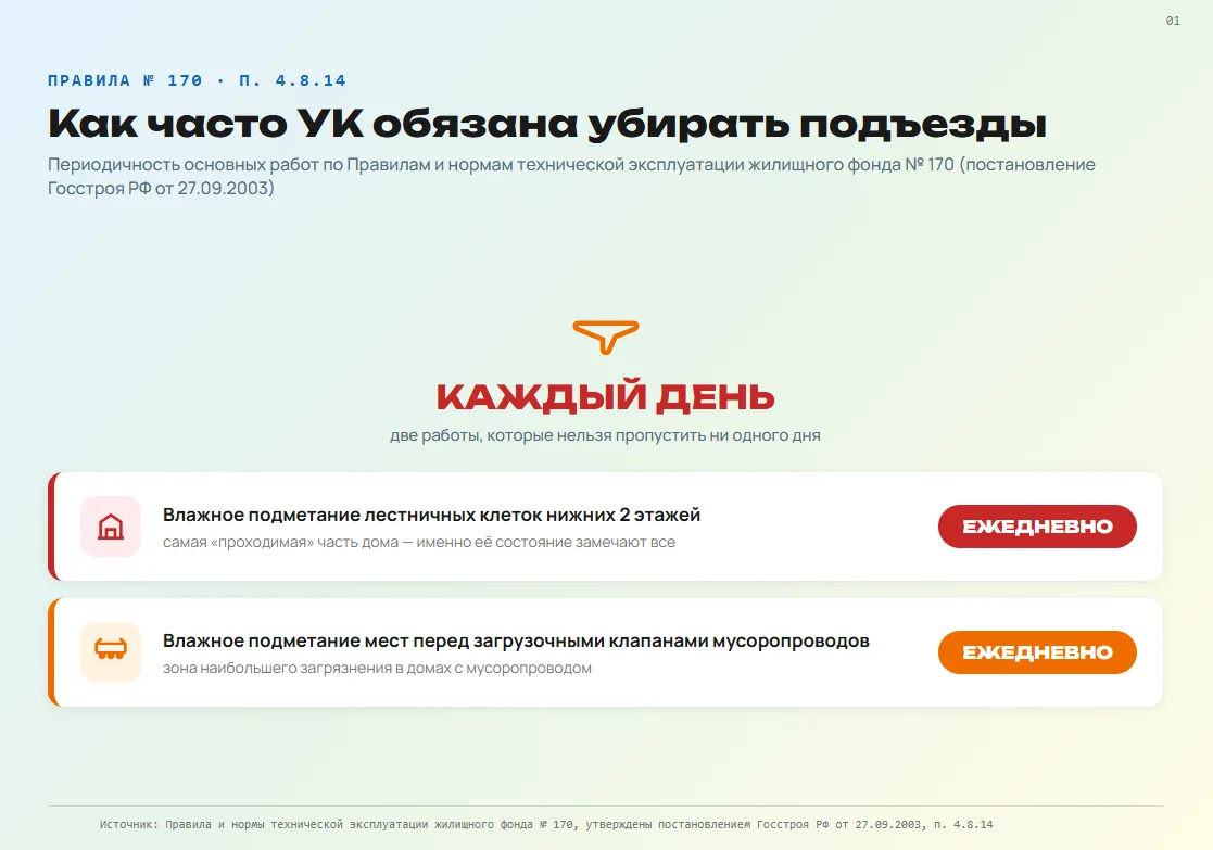 Чистота по расписанию! ✨