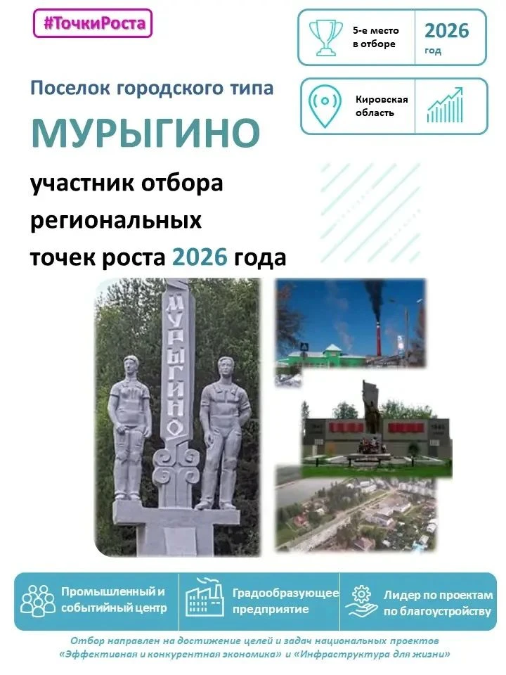 Сегодня рассказываю о поселке Мурыгино.